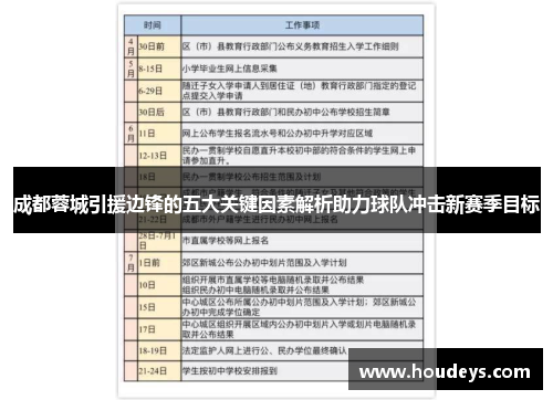 成都蓉城引援边锋的五大关键因素解析助力球队冲击新赛季目标