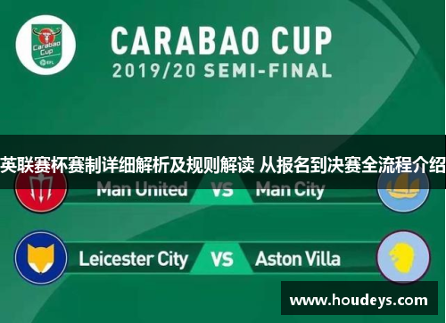 英联赛杯赛制详细解析及规则解读 从报名到决赛全流程介绍 英联赛杯赛制详细解析及规则解读 从报名到决赛全流程介绍