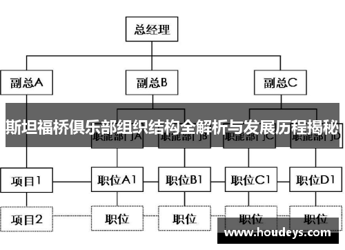 斯坦福桥俱乐部组织结构全解析与发展历程揭秘 斯坦福桥俱乐部组织结构全解析与发展历程揭秘